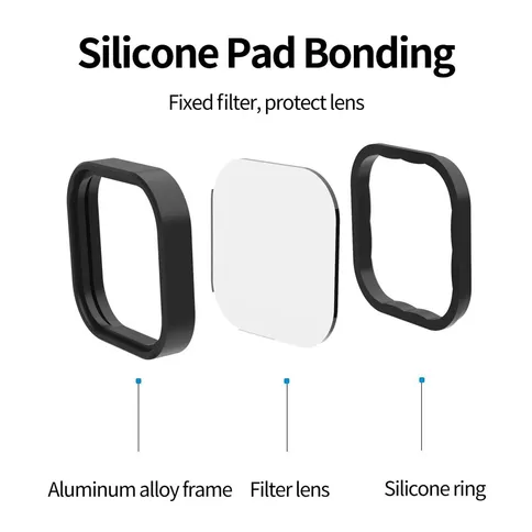 Telesin-CPL-ND8-16-32-Lens-Filter-Kit-voor-GoPro-9-10-11-12_4.jpg