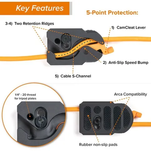 Tether-Tools-TetherGuard-LeverLock-kabelset-USB-C-recht-naar-USB-C-haaks-9-4m_6.jpg