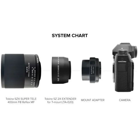 Tokina-SZX-Super-Tele-400mm-F8-0-Reflex-MF-EF-M-2x-Extender_2.jpg