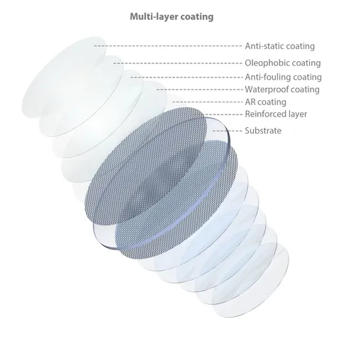 smallrig-4216-3.jpeg
