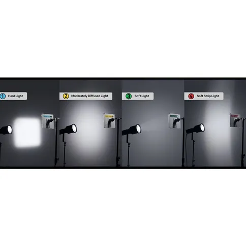 Godox-LiteFlow-Lightstream-reflector-Kit-K1_2.jpg