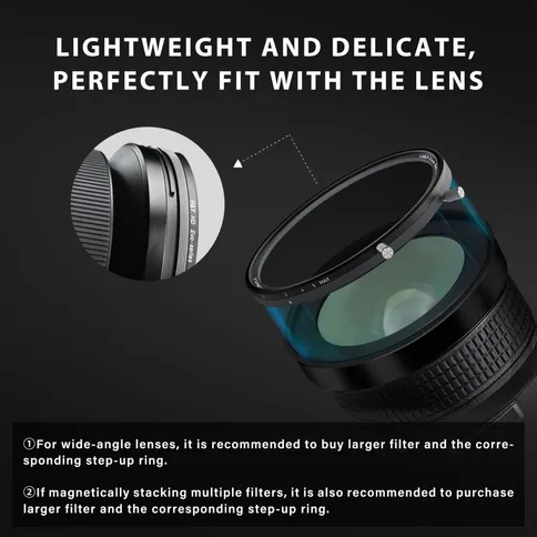 H-Y-HD-EVO-ND3-32-Filter-Kit_7.jpg
