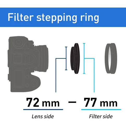 Kenko-Stepping-Ring-72mm-77mm_2.jpg