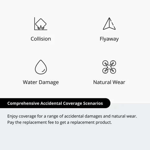 DJI-Care-Refresh-2-Year-Plan-Card-voor-Mavic-4-Pro_2.jpg