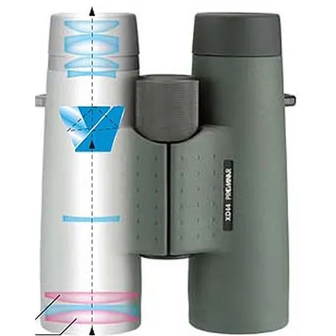 Kowa-Verrekijker-Genesis-Prominar-44-XD-10-5x44_5.jpg