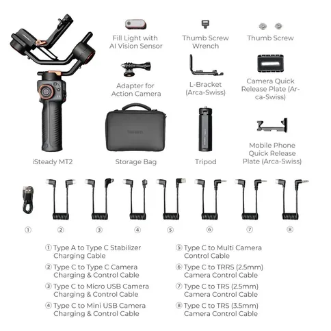 Hohem-iSteady-MT2-kit_9.jpg