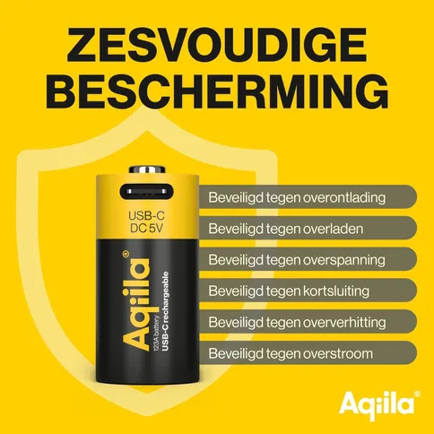 Aqiila-CR123A-USB-C-Rechargable-Battery-3V-750mAh-Li-Ion-2x_7.jpg