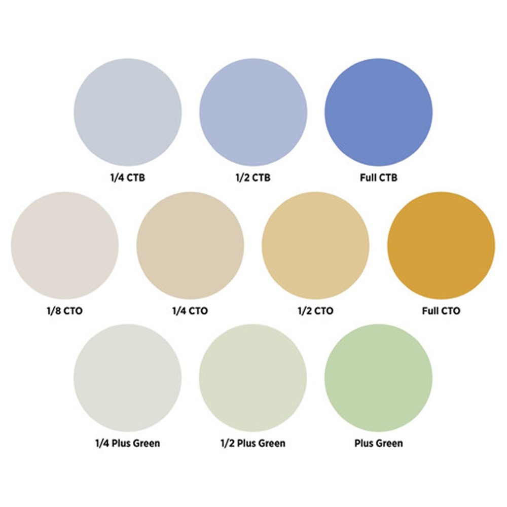 Westcott Optical Spot by Lindsay Adler Gel Pack 2: Color Correction (pack de 10)