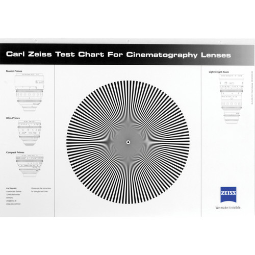 Carte test Zeiss Siemens Star