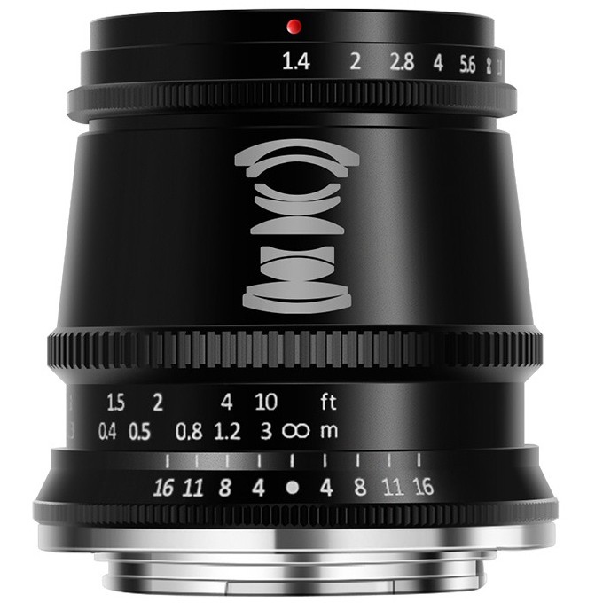 TTartisan 17mm f/1.4 MFT